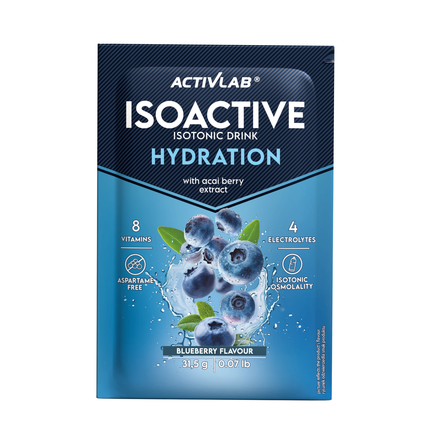 Isoactive izotonik funkcjonalny