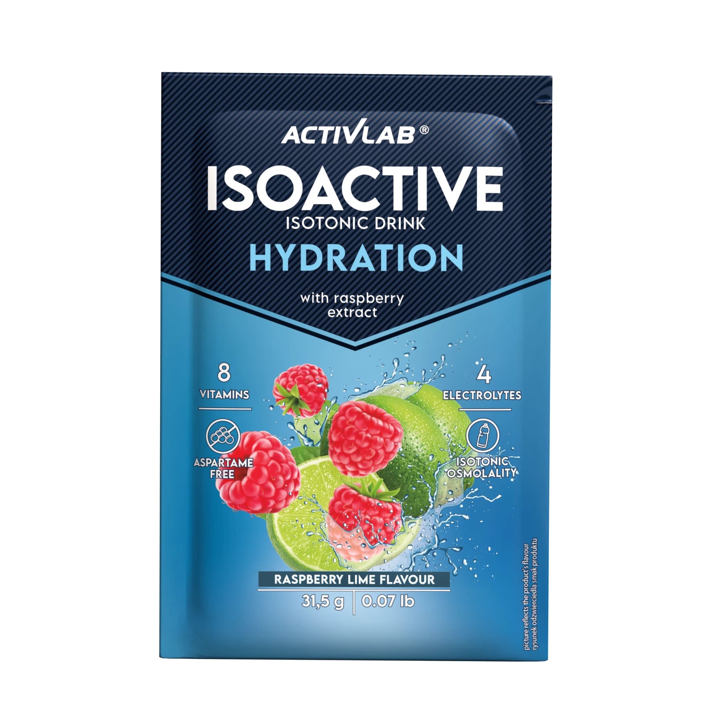 Isoactive izotonik funkcjonalny